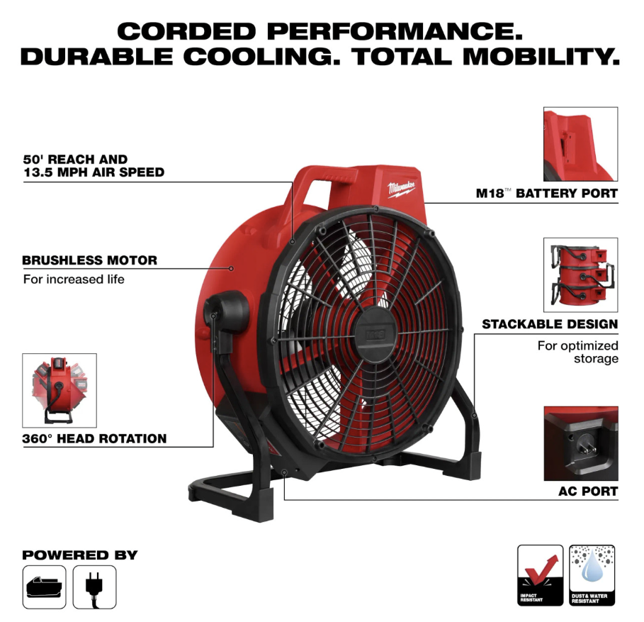 Milwaukee M18 Brushless 18" Fan 0821-20