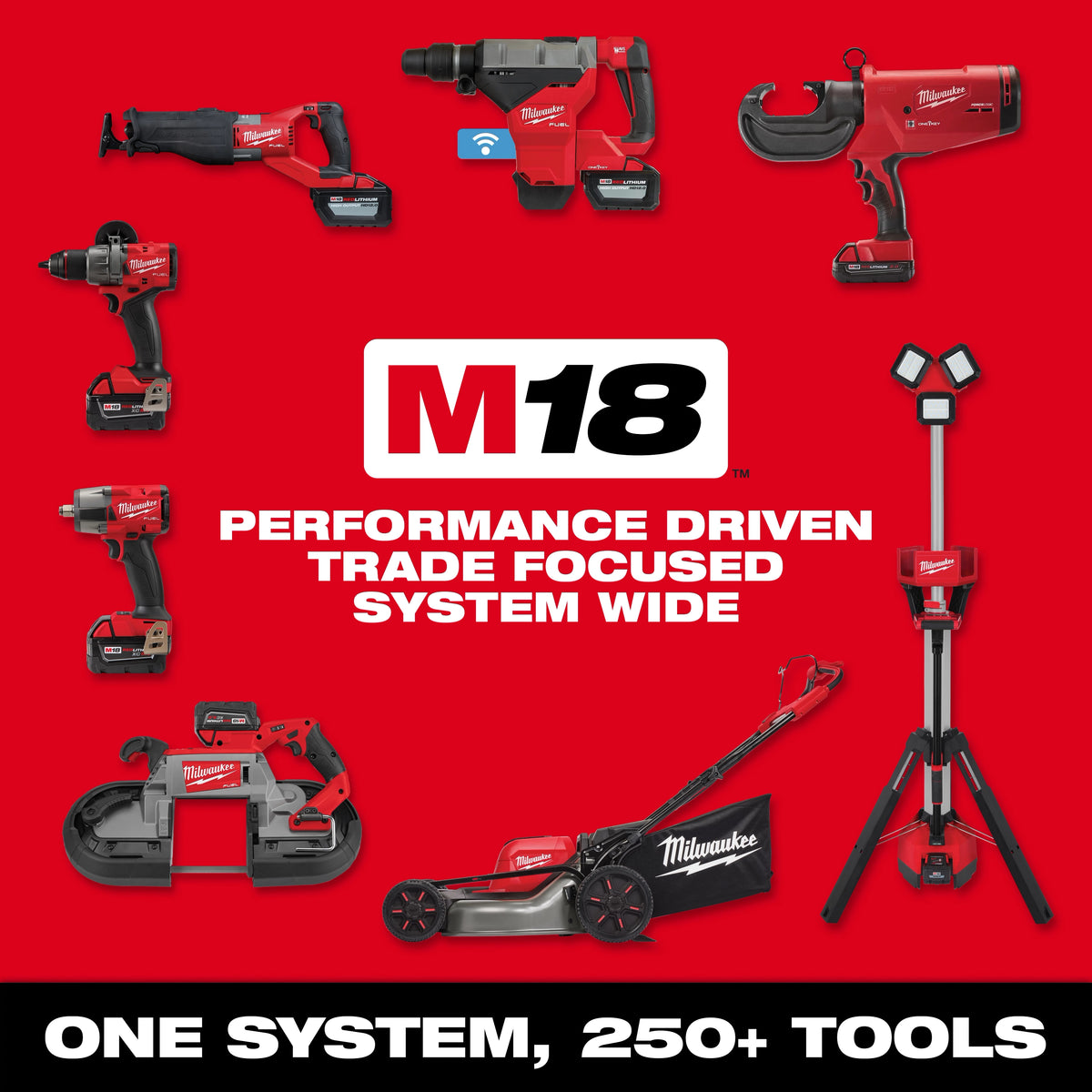 Milwaukee M18™ / M12™ Vehicle Charger (48-59-1810)