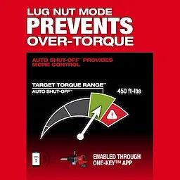 Milwaukee M18 FUEL™ 1" D-Handle Ext. Anvil High Torque Impact Wrench w/ ONE-KEY (2869-22HD)