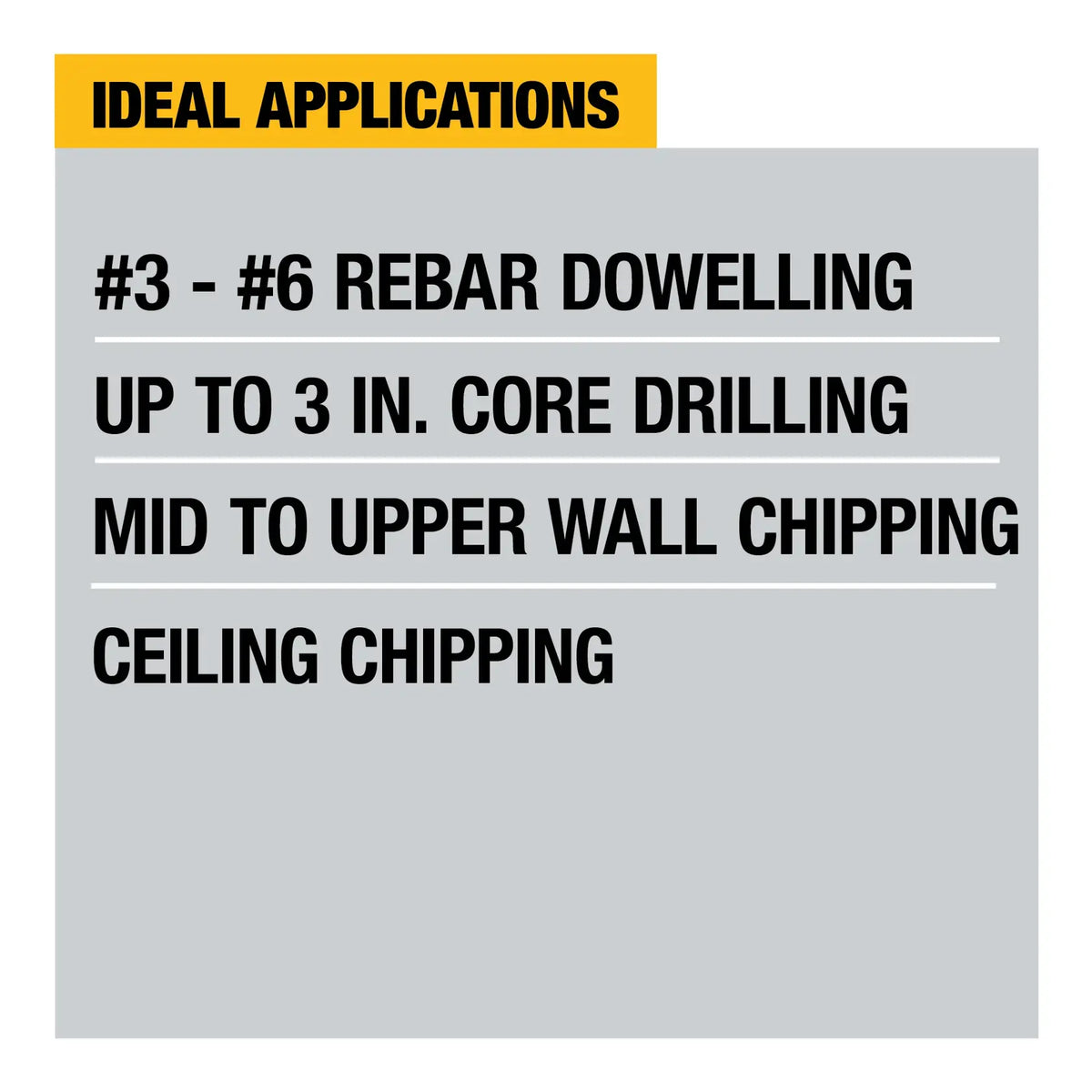DeWalt 1-9/16IN 60V CORDLESS COMBO HAMMER KIT