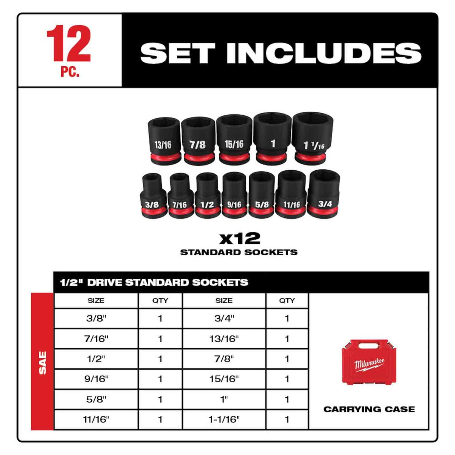 Milwaukee 12PC SHOCKWAVE Impact Duty 1/2" Drive SAE Standard 6 Point Socket Set 49-66-7010