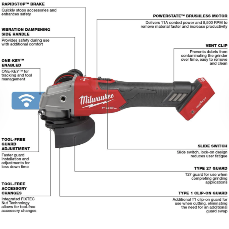 Milwaukee M18 FUEL 4-1/2" / 5" Braking Grinder w/ ONE-KEY Slide Switch, Lock-On 2883-20