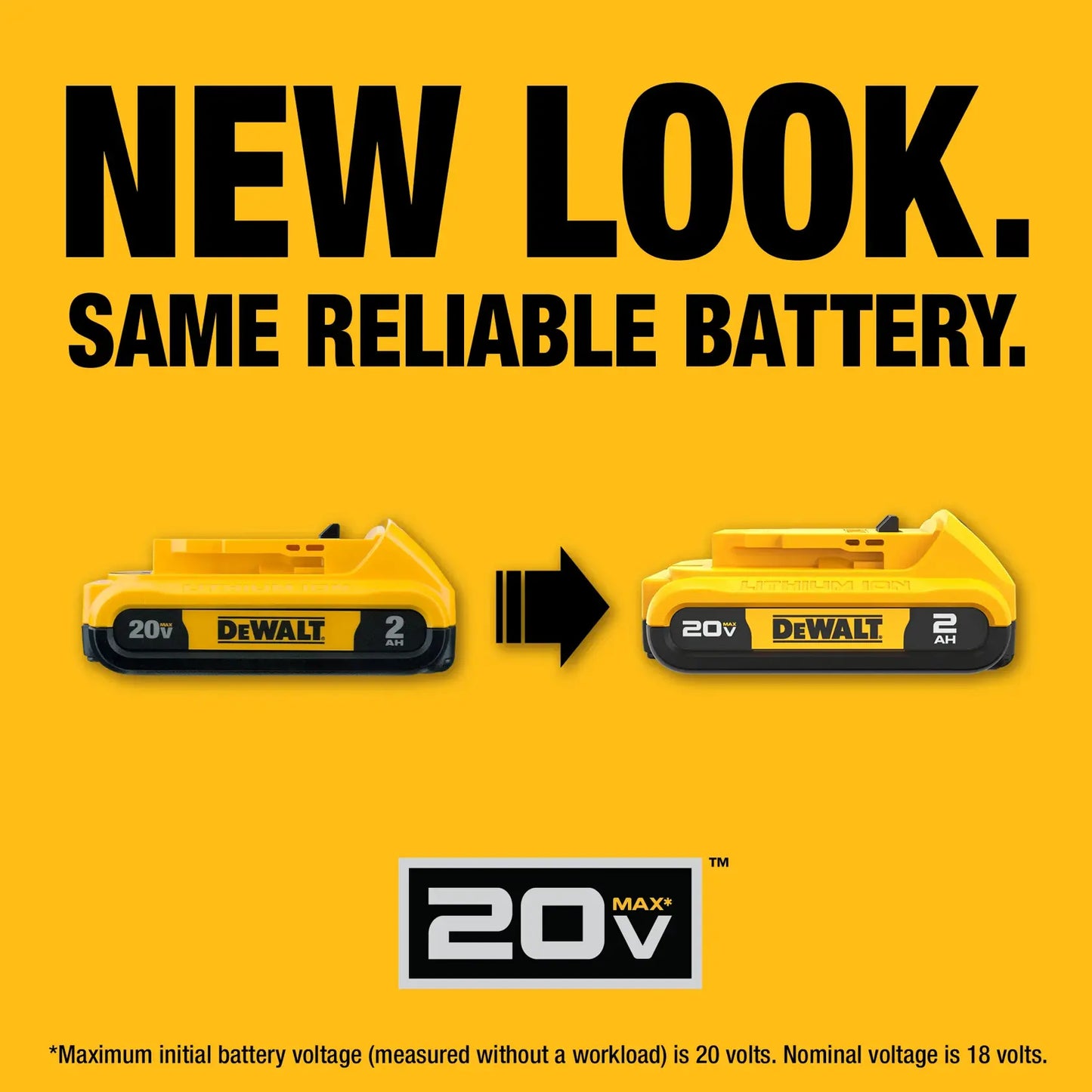 DeWalt 20V MAX 2.0AH LI-ION BATTERY