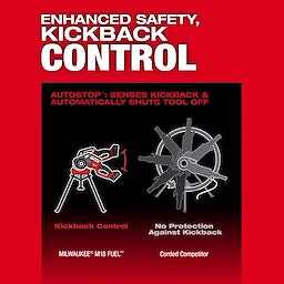 M18 FUEL Compact Pipe Threader w/ ONE-KEY w/ 1/2" - 1-1/4" Compact NPT Forged Aluminum Die Heads