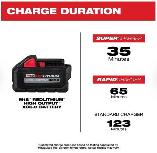 Milwaukee M18â„¢ REDLITHIUMâ„¢ HIGH OUTPUTâ„¢ XC6.0 Battery Pack (2 Pk) 48-11-1862