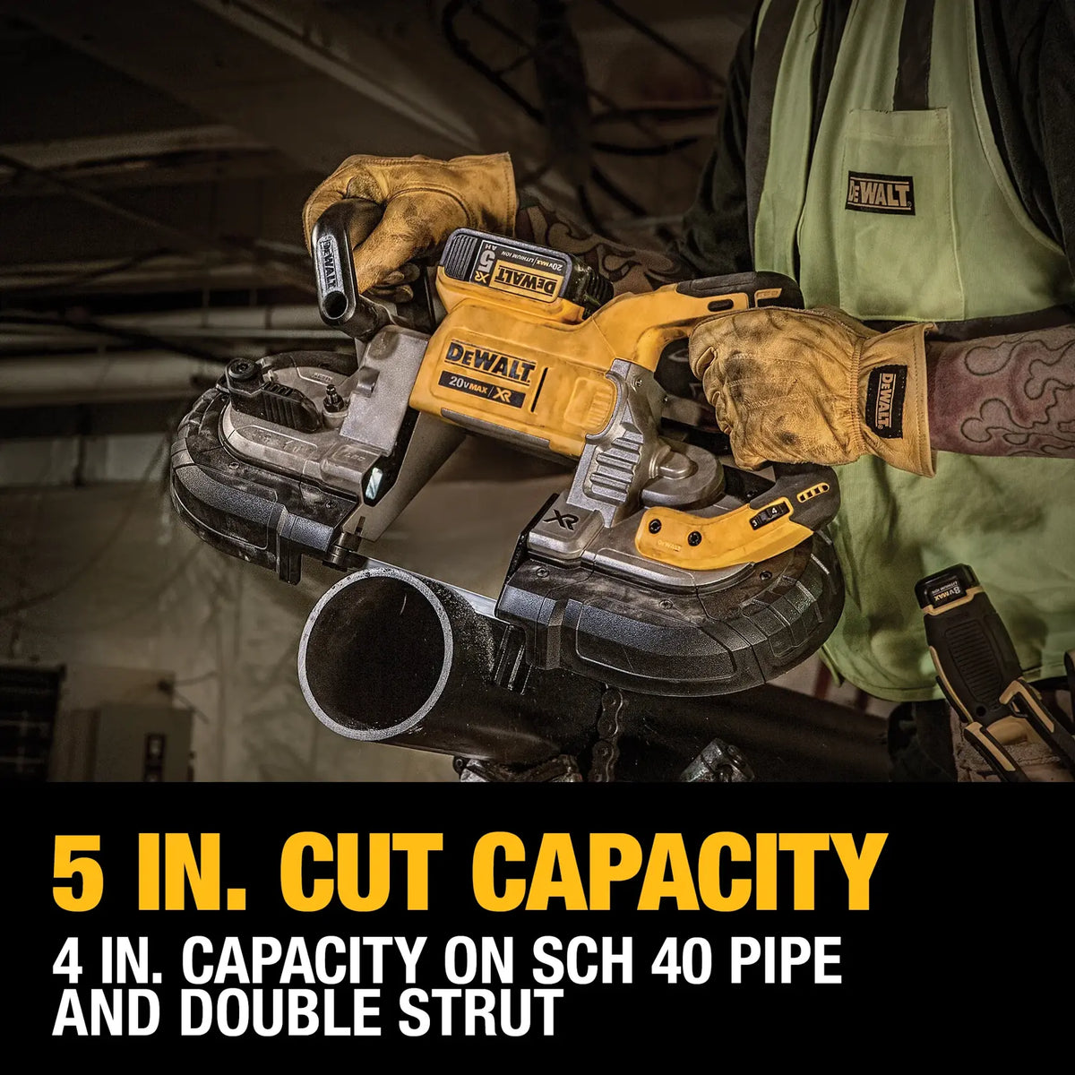 20V MAX DEEP CUT BAND SAW KIT