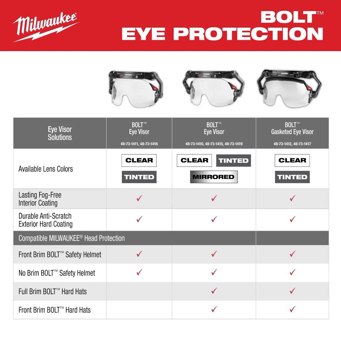 BOLT™ Tinted Gasketed Eye Visor - Dual Coat Lens (Compatible with ...