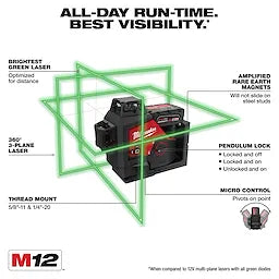 Milwaukee M12™ Green 360° 3-Plane Laser Kit (3632-21)