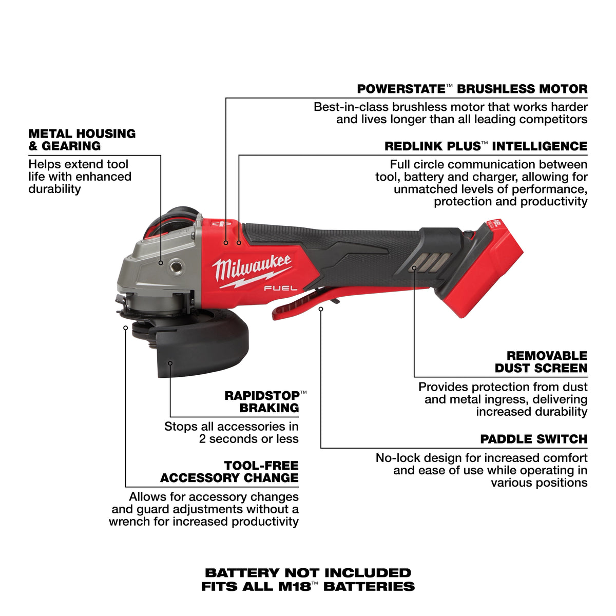 Milwaukee M18 FUEL™ 4-1/2" / 5" Variable Speed Braking Grinder, Paddle Switch No-Lock (2888-20)