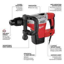 Milwaukee 1-3/4" SDS Max Demolition Hammer (5446-21)