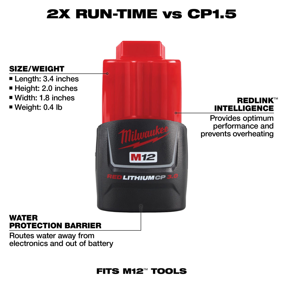 M12 REDLITHIUM 3.0 Compact Battery Pack