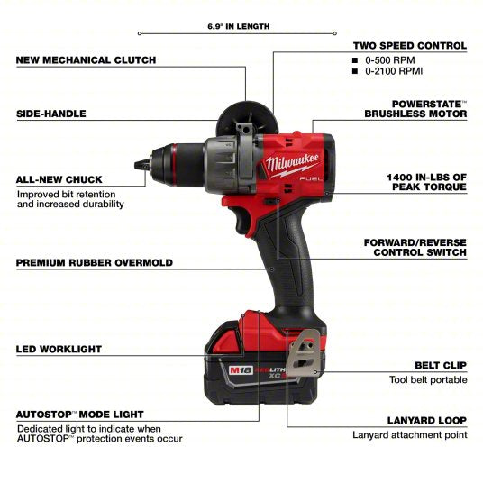 Milwaukee M18 FUEL™ 1/2" Drill/Driver Kit 2903-22