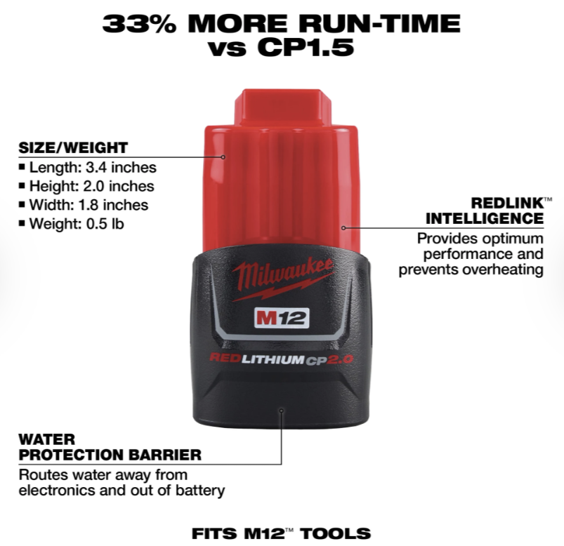 M12 REDLITHIUM CP2.0 Battery
