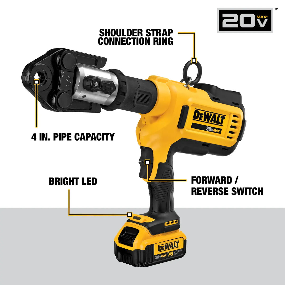 DeWalt 20V MAX COPPER PIPE CRIMPING TOOL KIT