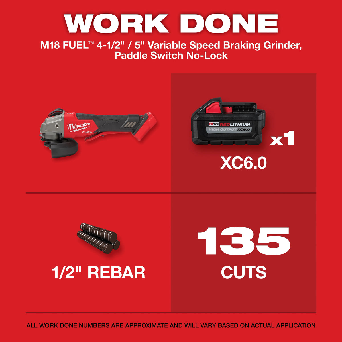 Milwaukee M18 FUEL™ 4-1/2" / 5" Variable Speed Braking Grinder, Paddle Switch No-Lock (2888-20)