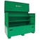 Greenlee Flat Top Box (4872)