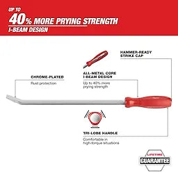 Milwaukee 4pc Pry Bar Set (48-22-9214)