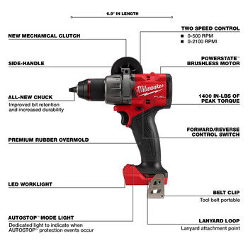 Milwaukee M18 FUEL 1/2" Drill/Driver 2903-20