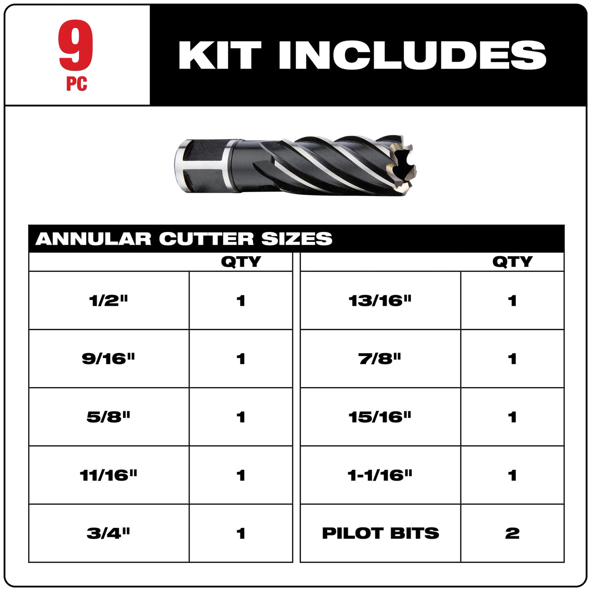 Milwaukee Annular Cutter Set -9PC (49-22-8410)