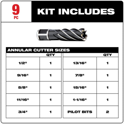 Milwaukee Annular Cutter Set -9PC (49-22-8410)