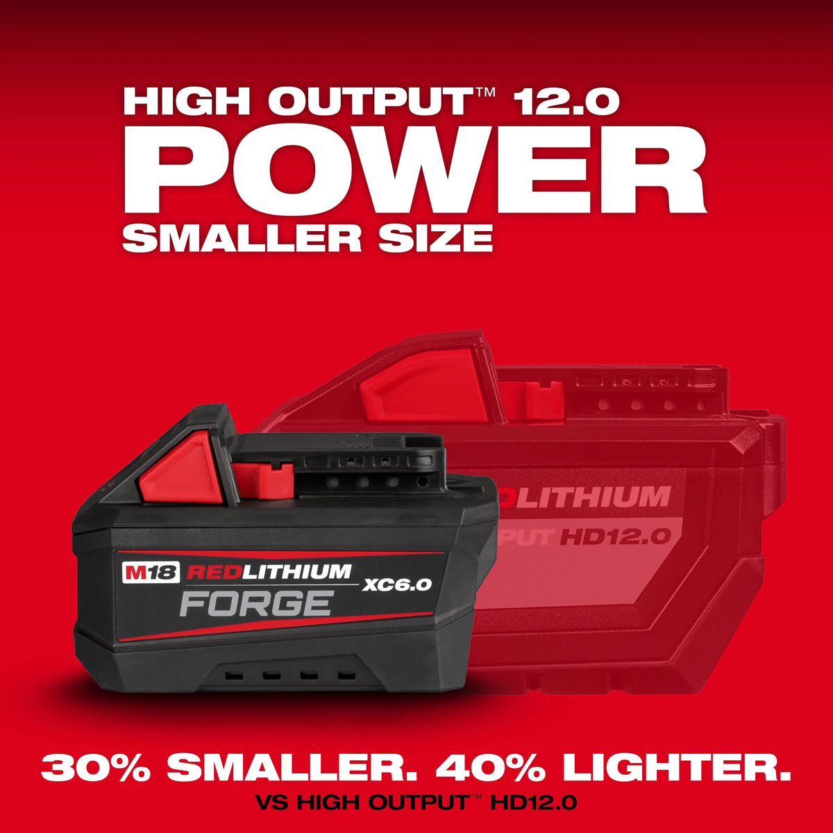 Milwaukee FORGE™ XC6.0 M18™ REDLITHIUM™ Battery Pack (DISCONTINUED-USE #48-11-1881) (48-11-1861)