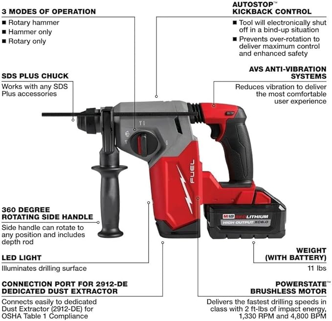 Milwaukee M18 FUEL 1? SDS Plus Rotary Hammer w/ Dust Extractor Kit 2912-22DE