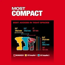 Milwaukee M12 FUEL™ 1/4" Hex Impact Driver Kit (3453-22)