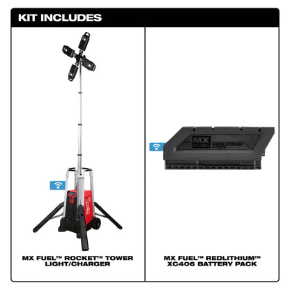 Milwaukee MX FUEL™ ROCKET™ Tower Light/Charger Kit (MXF041-1XC)