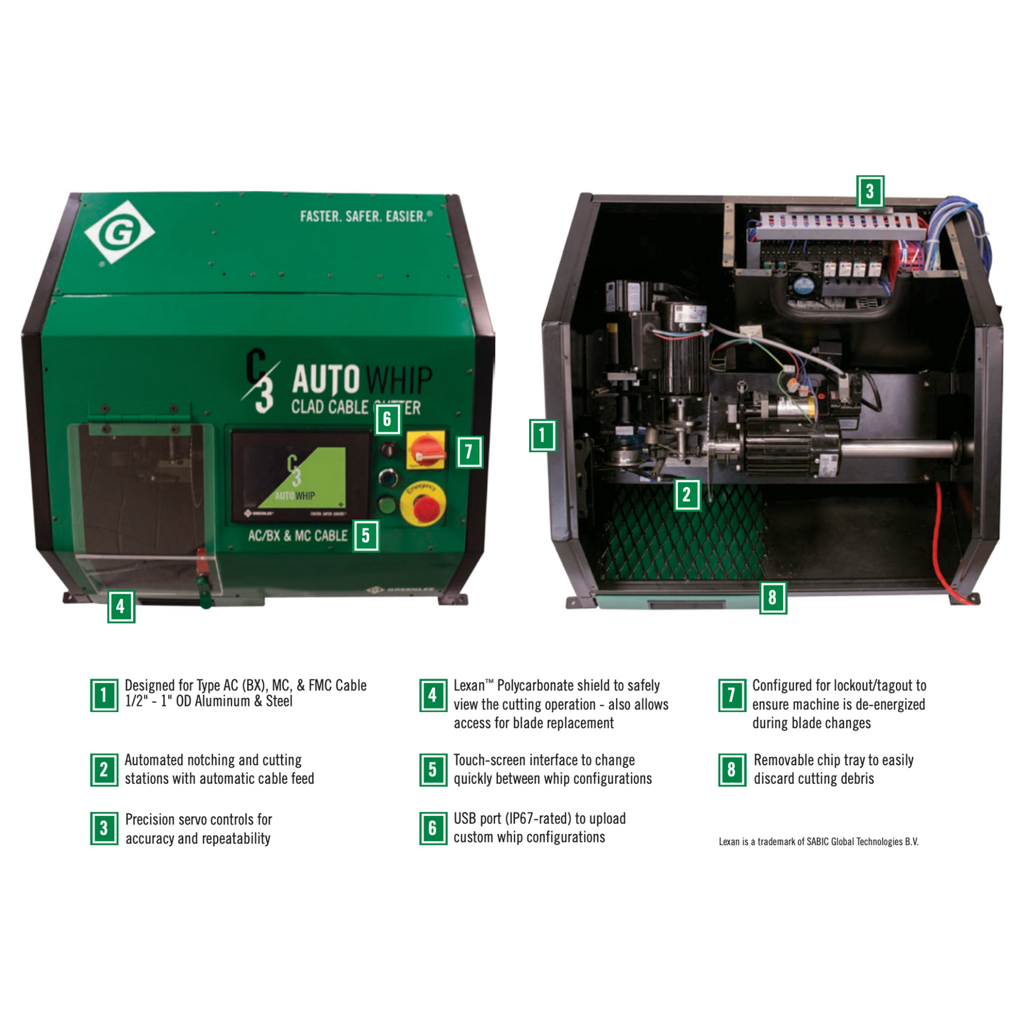 CLAD CABLE CUTTER