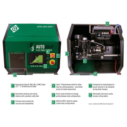 CLAD CABLE CUTTER