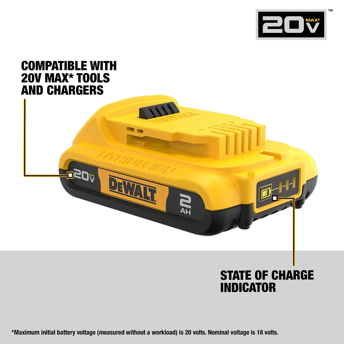 DeWalt 20V MAX 2.0AH LI-ION BATTERY