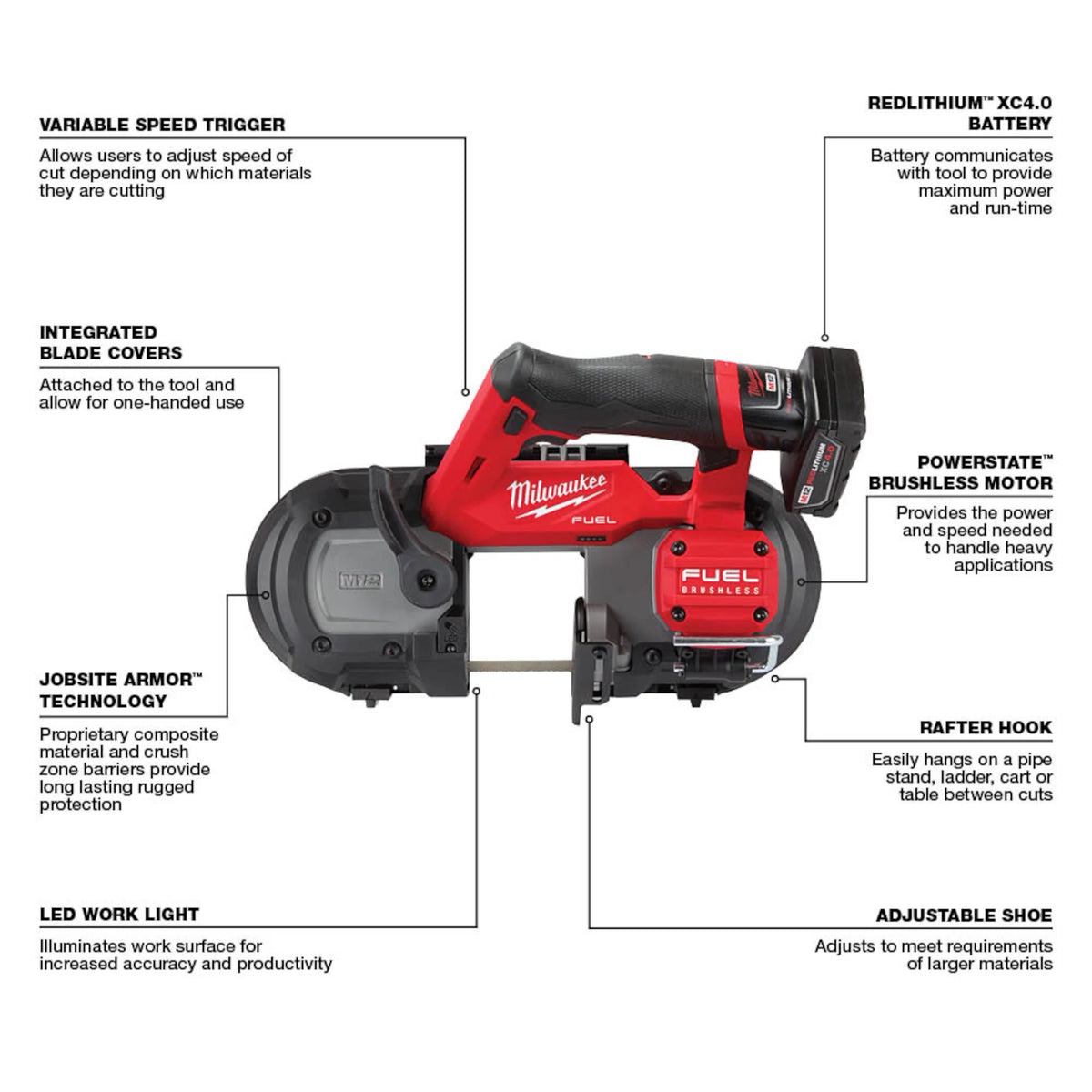 M12 FUEL Compact Band Saw Kit