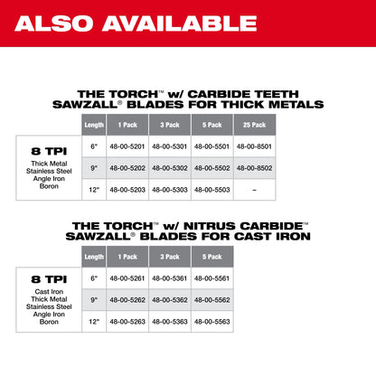 Milwaukee The TORCH™ with CARBIDE TEETH 7T 9L 5PK (48-00-5502)