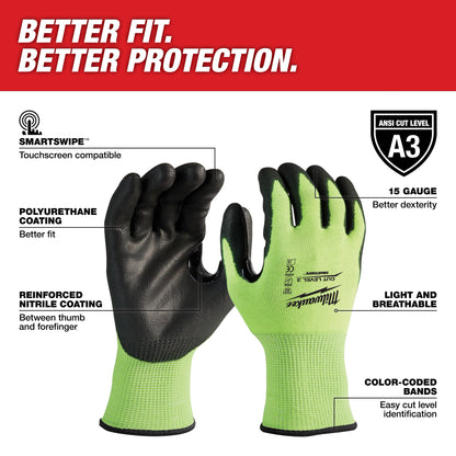 Milwaukee 12PK High Visibility Cut Level 3 Polyurethane Dipped Gloves - XL (48-73-8933B)