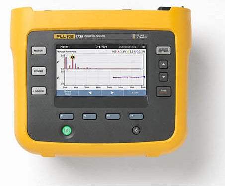 POWER LOGGER, EU/US ADVANCED VERSION