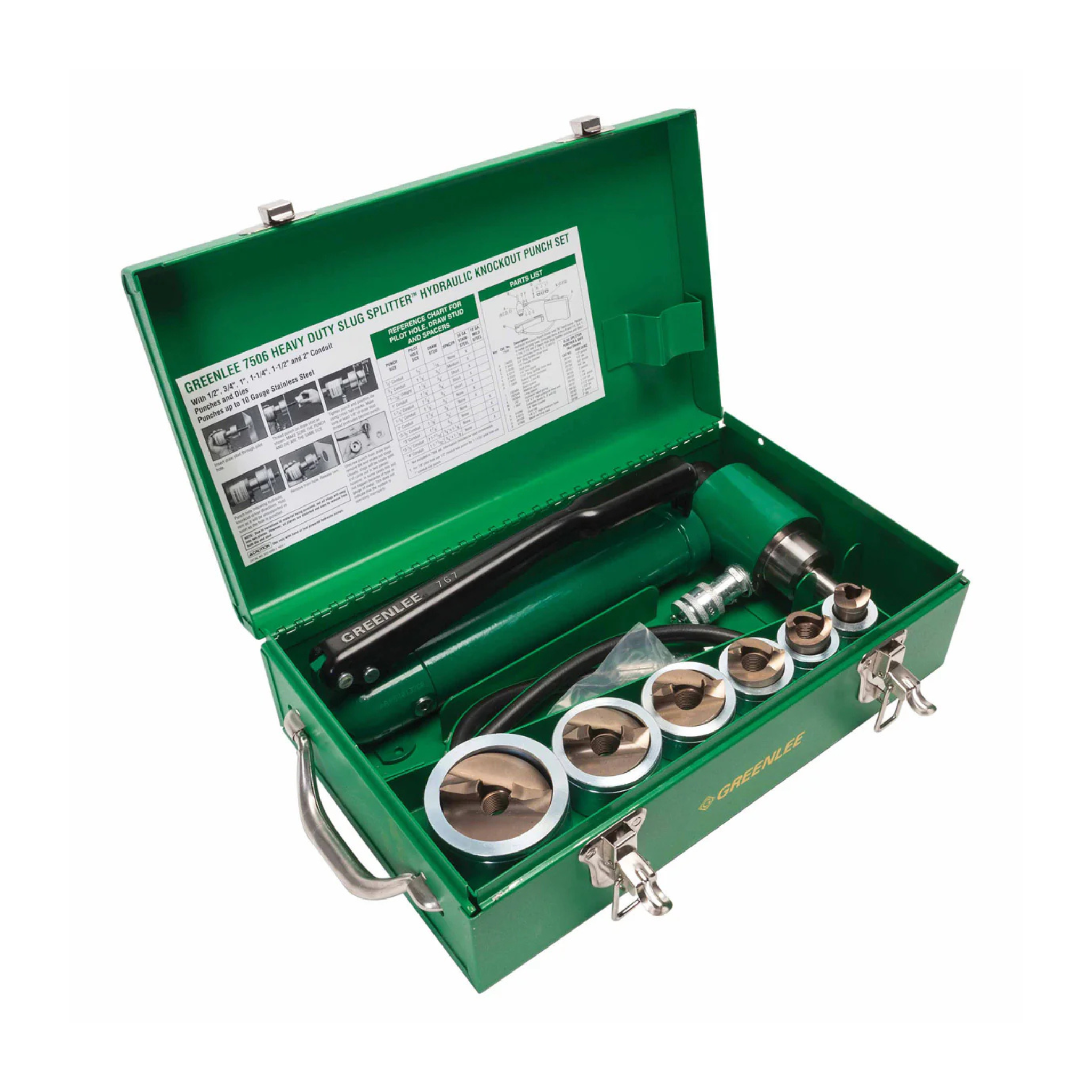 Greenlee 7506 Slug Splitter® 1/2