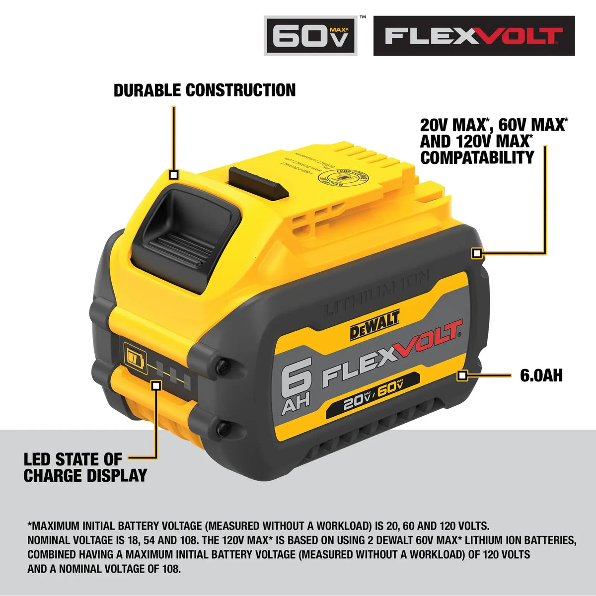 DeWalt 20/60V MAX FLEXVOLT 6.0AH BATTERY