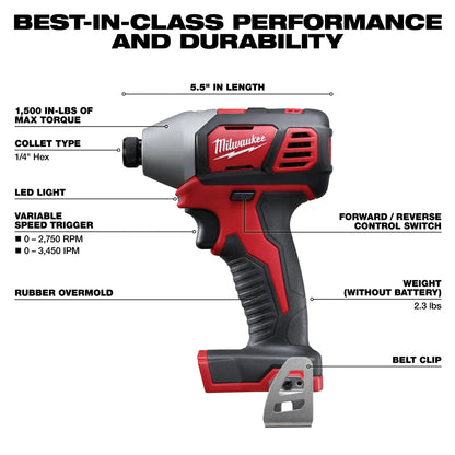 M18 Cordless LITHIUM-ION 4-Tool Combo Kit