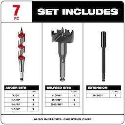Milwaukee Plumbers' Selfeed Bit Kit (7 PC) (49-22-0065)