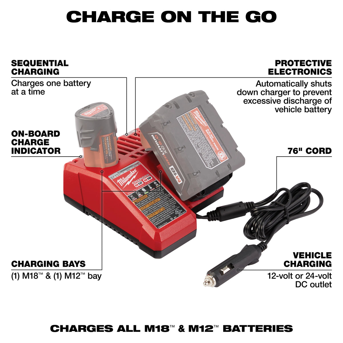 Milwaukee M18™ / M12™ Vehicle Charger (48-59-1810)