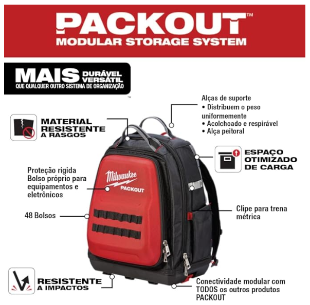 Milwaukee PACKOUT 48 Pocket Backpack 48-22-8301