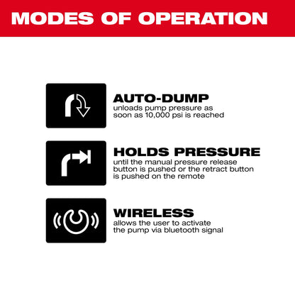 M18 FORCE LOGIC 10,000psi Hydraulic Pump Kit