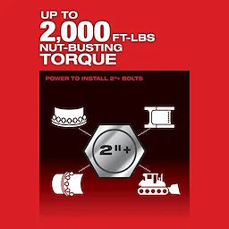 M18 FUEL 1" D-Handle High Torque Impact Wrench w/ ONE-KEY Kit