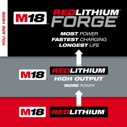 Milwaukee FORGE™ XC6.0 M18™ REDLITHIUM™ Battery Pack (DISCONTINUED-USE #48-11-1881) (48-11-1861)