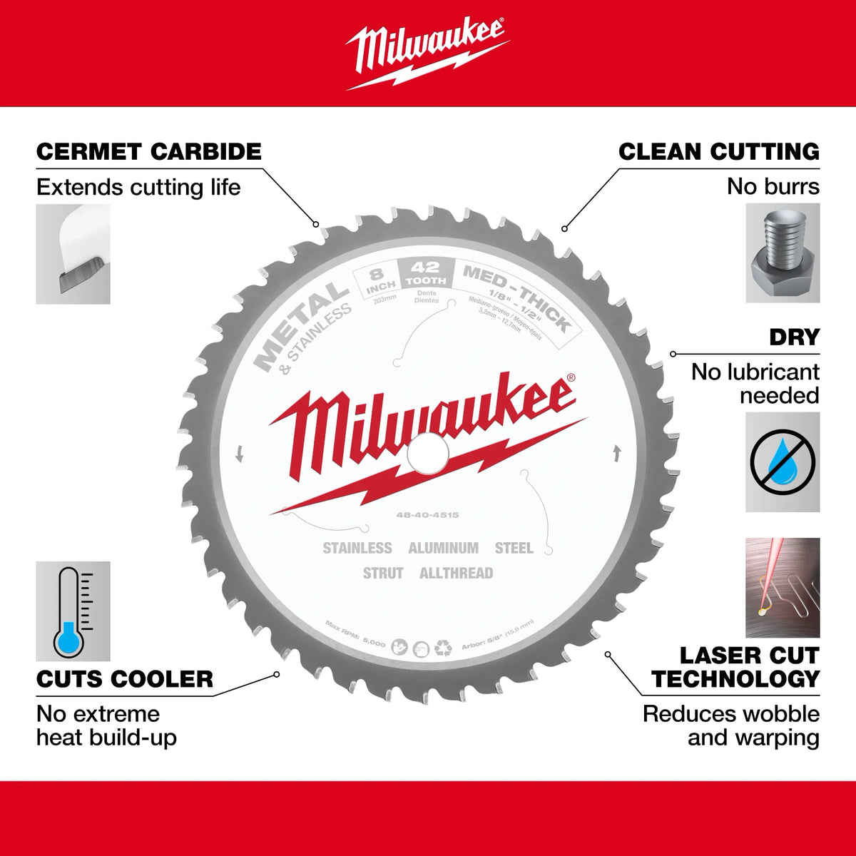 Milwaukee 8" Metal & Stainless Cutting Circular Saw Blade (48-40-4515)