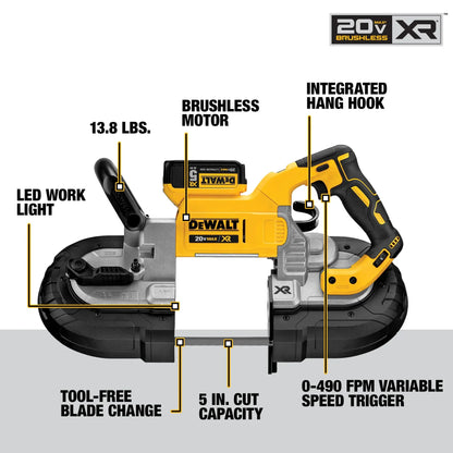 20V MAX DEEP CUT BAND SAW KIT
