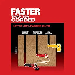 Milwaukee M18 FUEL™ SUPER SAWZALL® Reciprocating Saw Kit (2722-21HD)