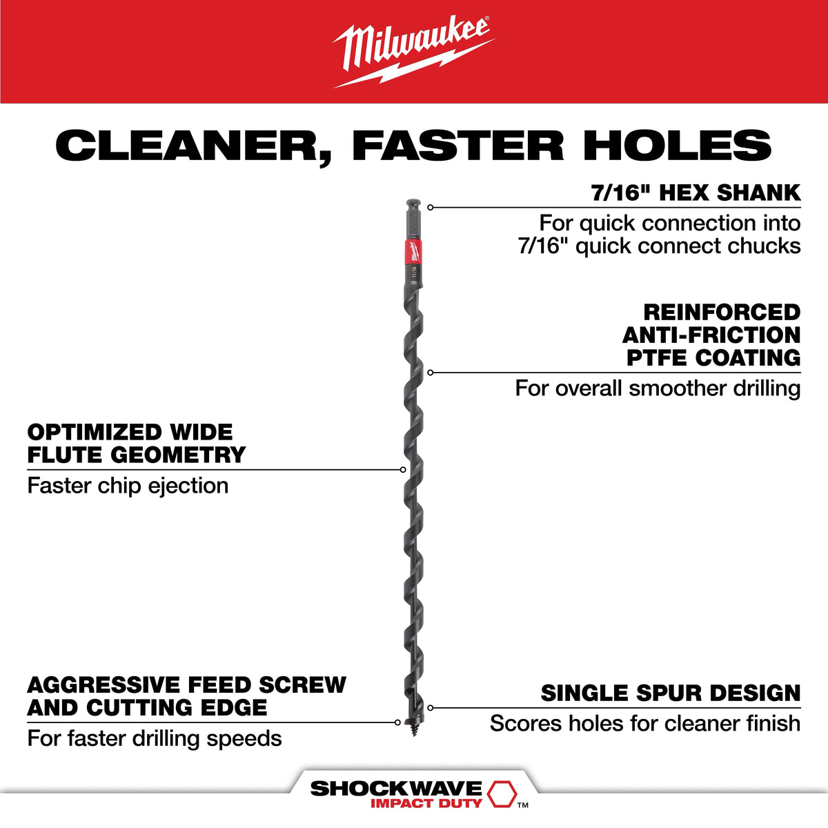 13/16" x 18" SHOCKWAVE Lineman's Impact Auger Bit