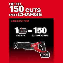 Milwaukee M18 FUEL™ SUPER SAWZALL® Reciprocating Saw Kit (2722-21HD)