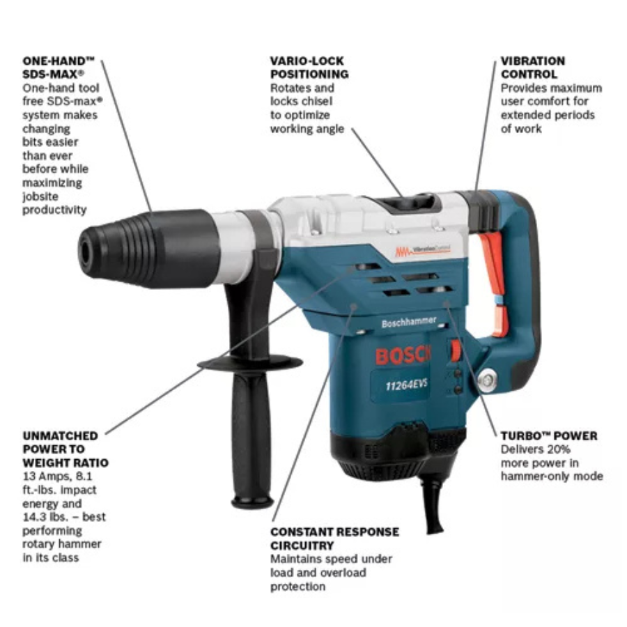 Bosch 1-5/8" SDS-max Combination Hammer